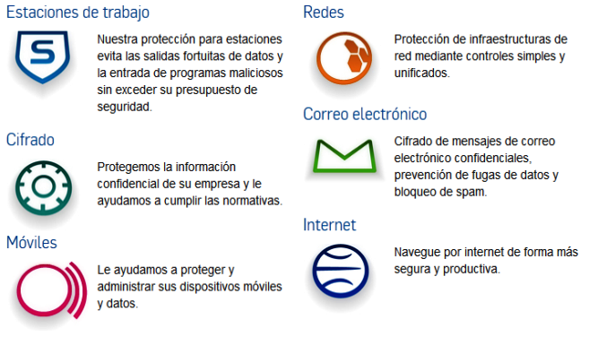 proteccion-sophos